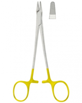 Wire Bending Pliers & Wire Cutters